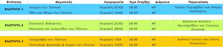 tajidi_ston_ponto_7-2-2021_01